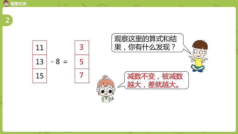 05苏教一下第1单元 20以内的退位减法课件PPT第6页