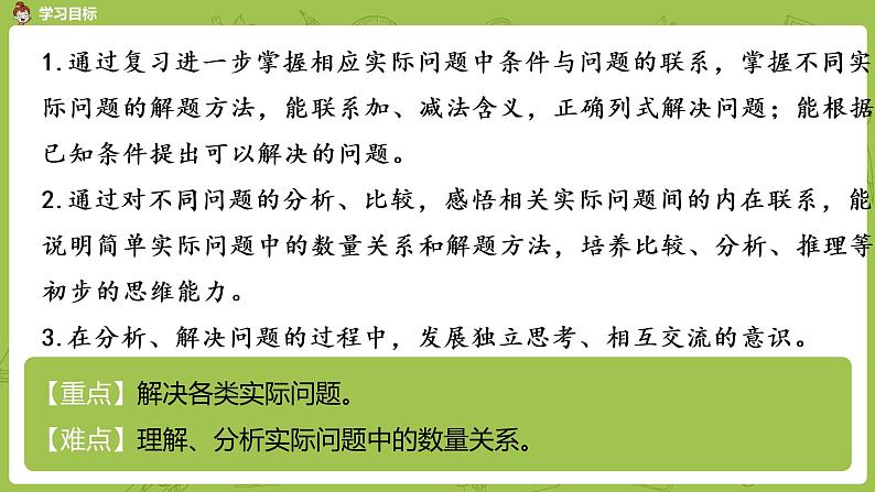 04苏教版一下第7单元 期末复习课件PPT第2页