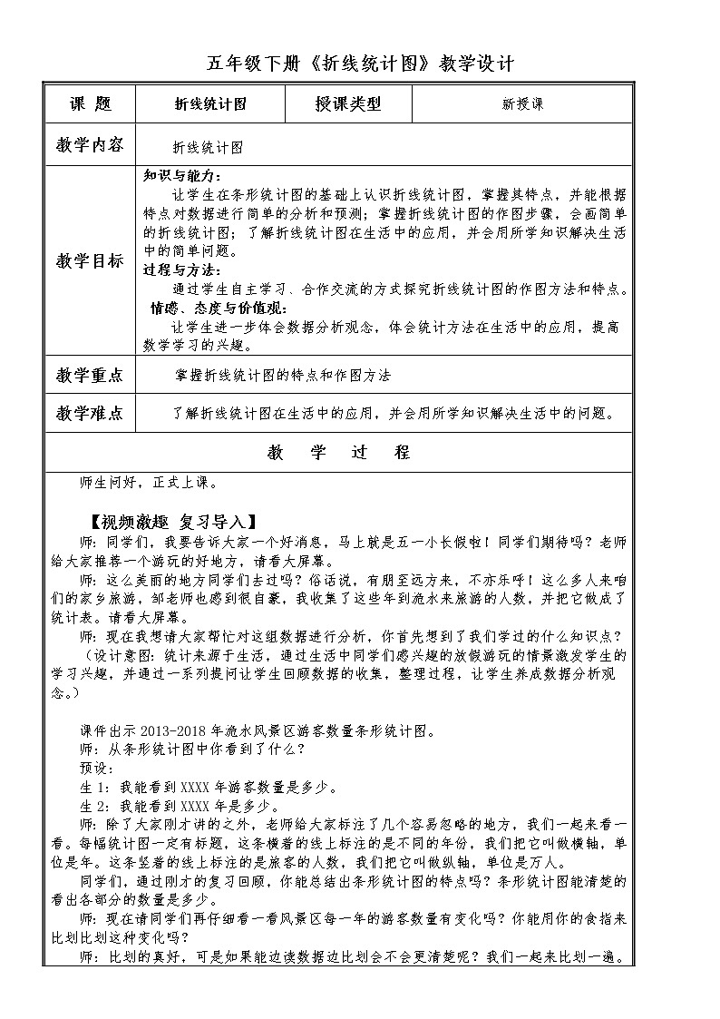 五年级下册数学学案2.1折线统计图北京版(四)第1页