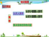 北师大版 二年级数学上册 第2单元《购物》知识梳理（整理与复习课件）