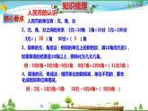 北师大版 二年级数学上册 第2单元《购物》知识梳理（整理与复习课件）