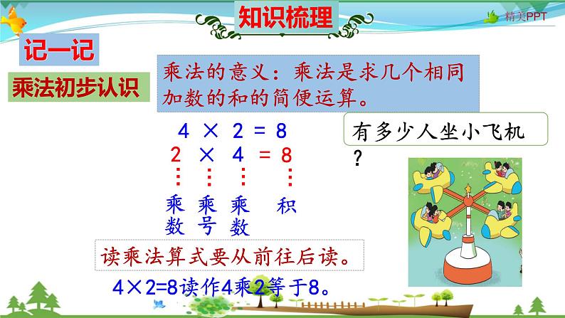 北师大版 二年级数学上册 第3单元《数一数与乘法》知识梳理（整理与复习课件）07