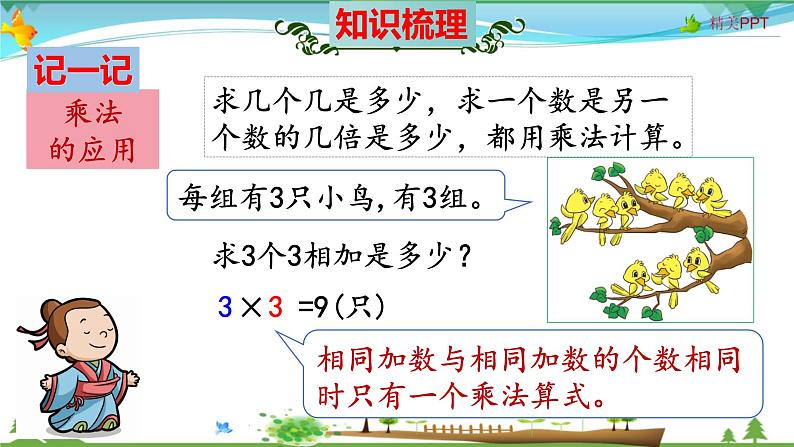 北师大版 二年级数学上册 第3单元《数一数与乘法》知识梳理（整理与复习课件）08