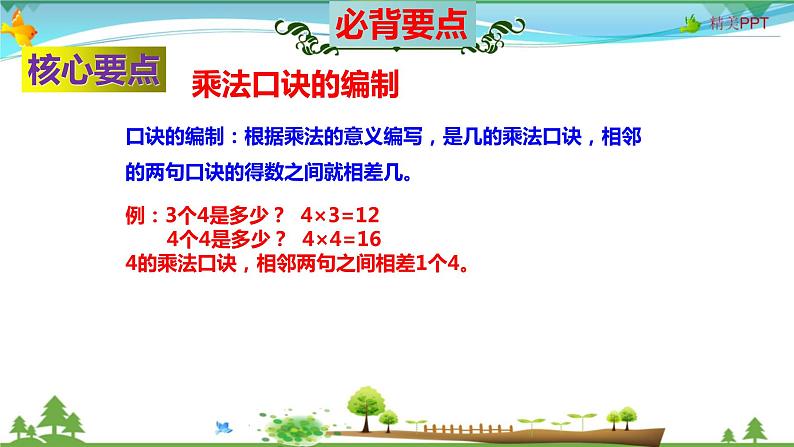 北师大版 二年级数学上册 第5单元《2~5的乘法口诀》知识梳理（整理与复习课件）第4页