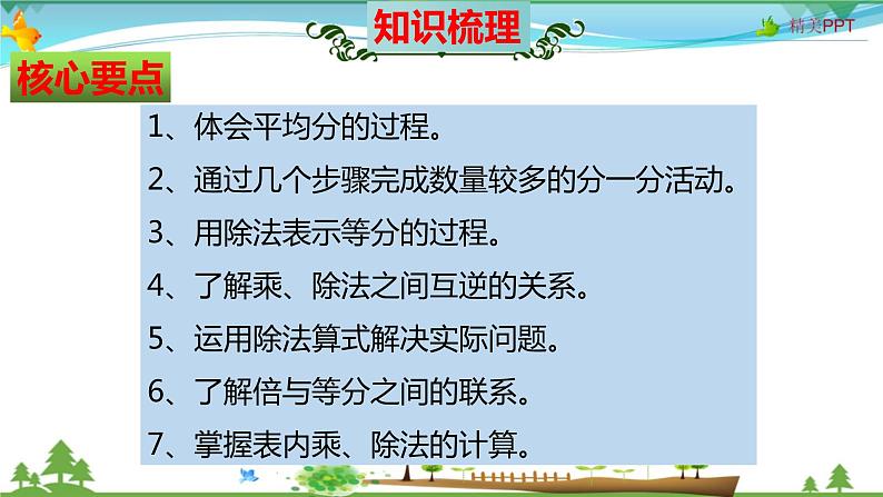 北师大版 二年级数学上册 第7单元《分一分与除法》知识梳理（整理与复习课件）03