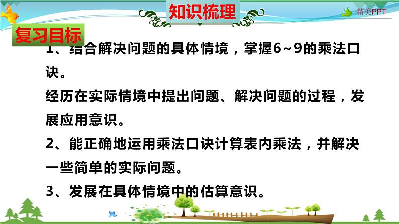 北师大版 二年级数学上册 第8单元《6~9的乘法口诀》知识梳理（整理与复习课件）03