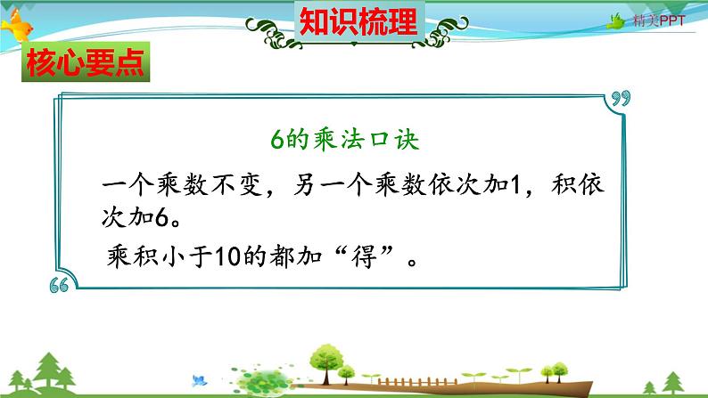 北师大版 二年级数学上册 第8单元《6~9的乘法口诀》知识梳理（整理与复习课件）06