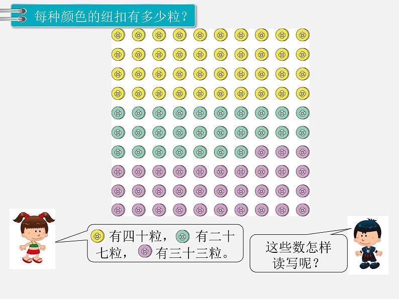 人教版一年级下册数学精品教学课件第3课时  读数、写数第3页