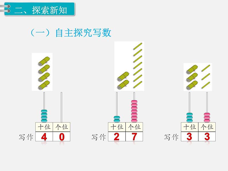 人教版一年级下册数学精品教学课件第3课时  读数、写数第4页