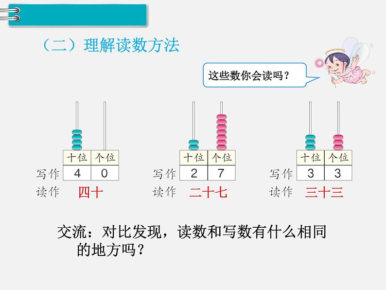 人教版一年级下册数学精品教学课件第3课时  读数、写数第6页