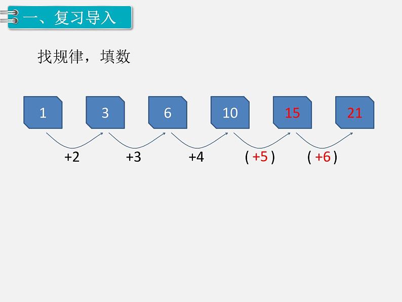 人教版一年级下册数学精品教学课件第7单元  找规律第3课时  找规律（3）第2页