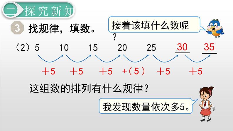 人教版数学一年级下册-07找规律-课件0205