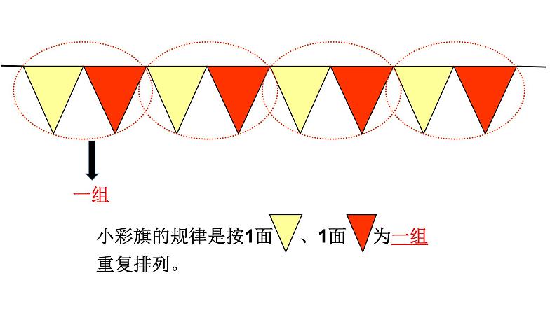 人教版数学一年级下册-07找规律-课件0603