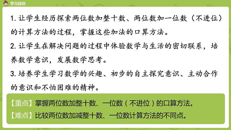 02苏教版一下第4单元 100以内的加法和减法（一）课件PPT02