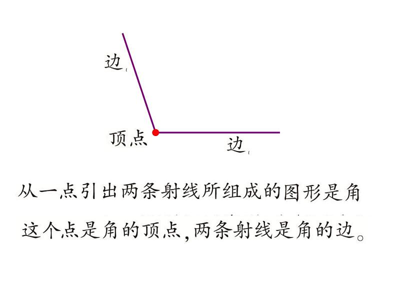 3.2 角的度量（课件）-2021-2022学年数学四年级上册-西师大版第6页