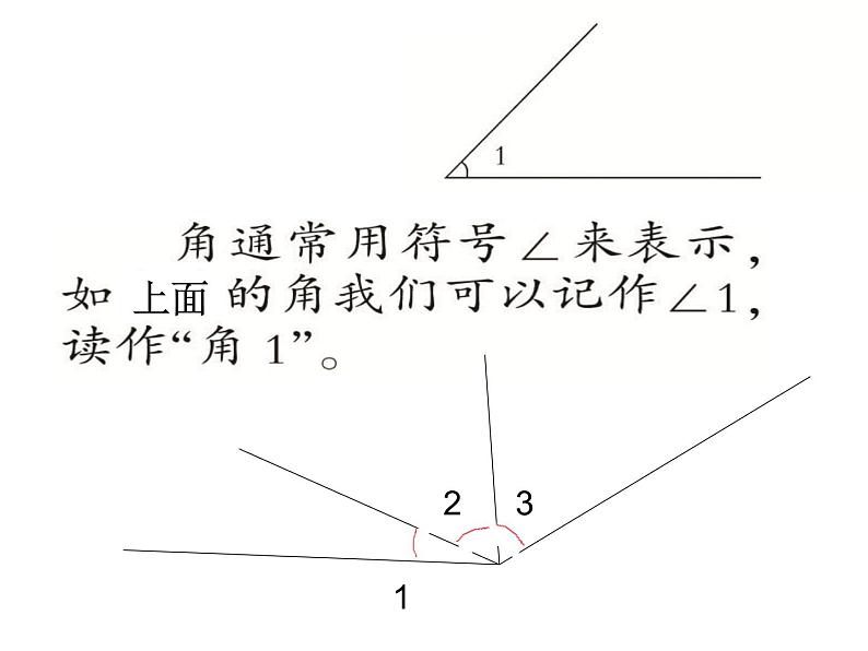 3.2 角的度量（课件）-2021-2022学年数学四年级上册-西师大版第7页