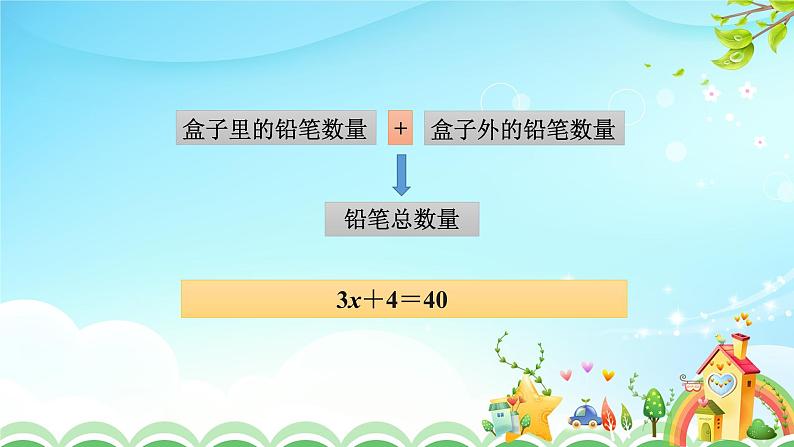 5.5.9解方程例4例5【课件】第4页