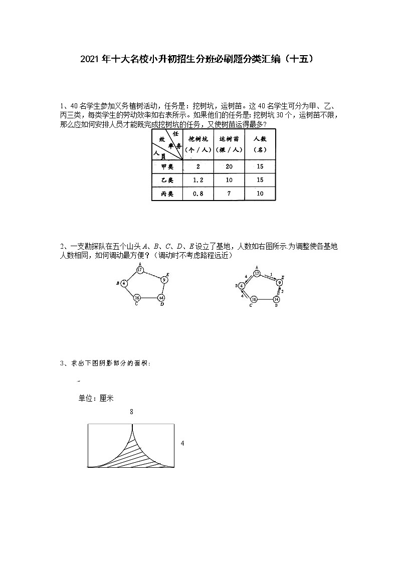 2021年十大名校小升初招生分班必刷题分类汇编（十五）第1页