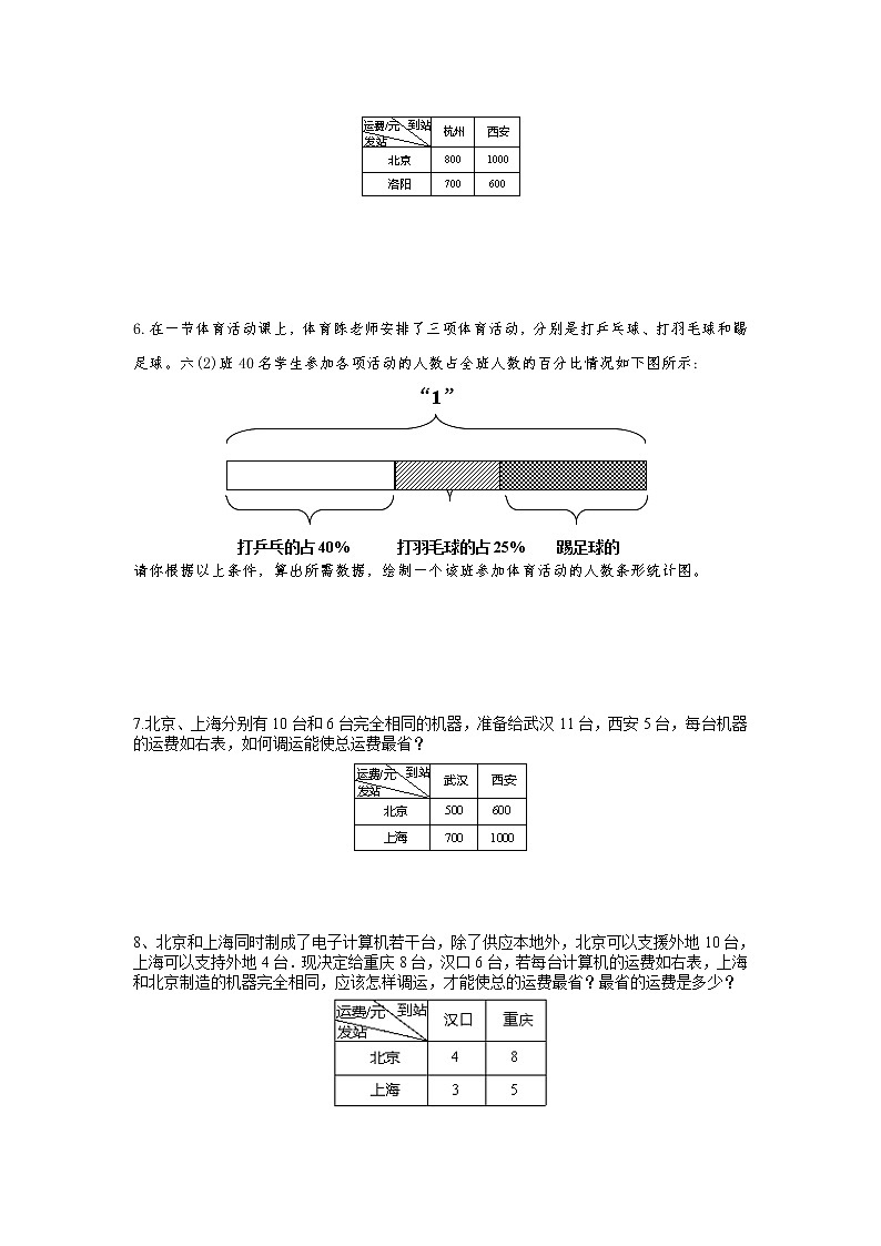 2021年十大名校小升初招生分班必刷题分类汇编（十四）第2页