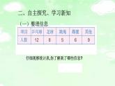 人教版六年级数学上册精品课件、精品教案和学案及达标测试6.7.1扇形统计图