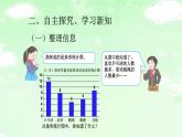 人教版六年级数学上册精品课件、精品教案和学案及达标测试6.7.1扇形统计图