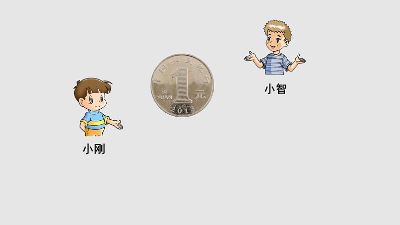 5.4.1可能性【课件】1第7页