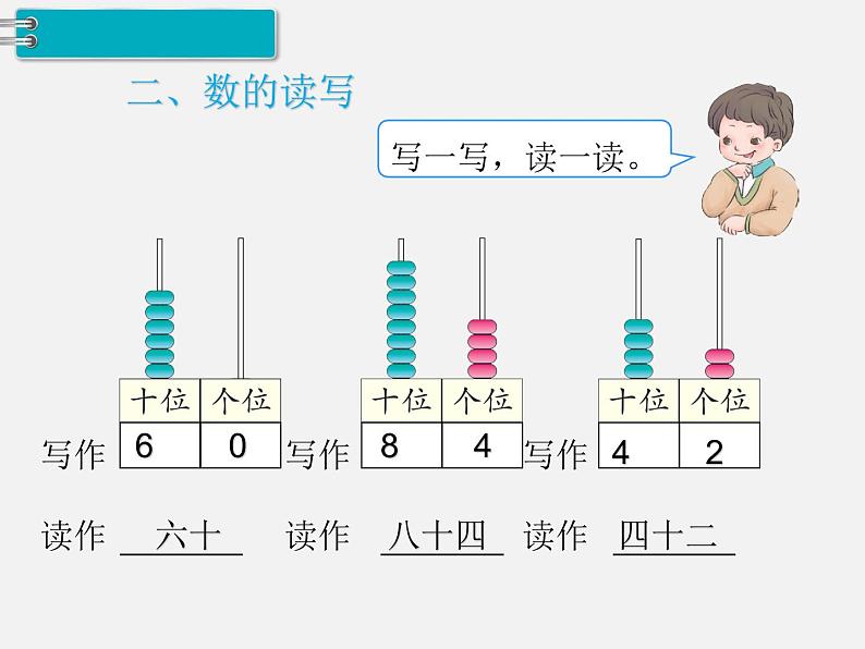 人教版一年级下册数学精品教学课件第8单元  总复习第1课时  100以内的数第5页