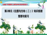 人教版 六年级数学上册 第2单元《位置与方向（二）》知识梳理（整理与复习课件）