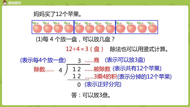 2.苏教版二下第一单元 有余数的除法课件PPT05