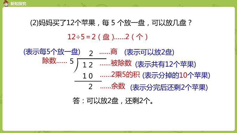 2.苏教版二下第一单元 有余数的除法课件PPT08