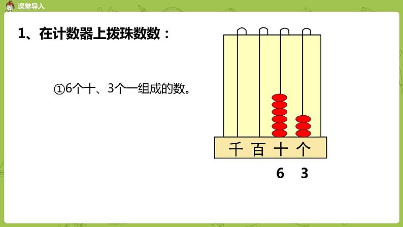 1.苏教版二下第四单元 认识万以内的数课件PPT03