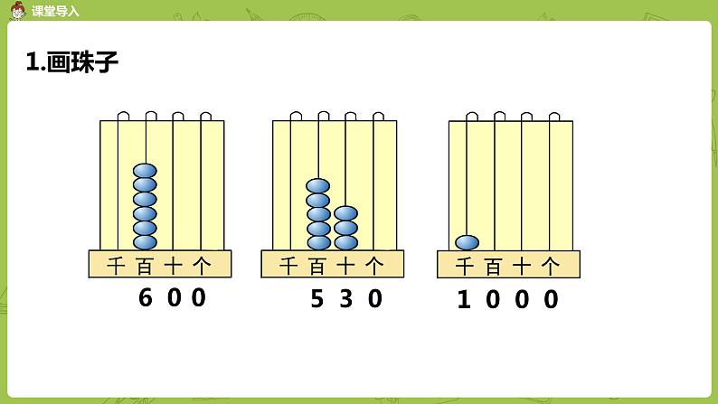 2.苏教版二下第四单元 认识万以内的数课件PPT03