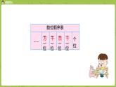 6.苏教版二下第四单元 认识万以内的数课件PPT