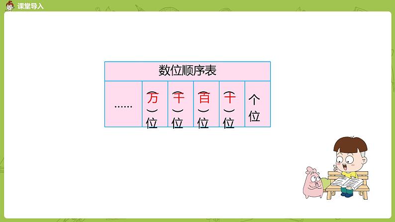 6.苏教版二下第四单元 认识万以内的数课件PPT03