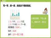 6.苏教版二下第四单元 认识万以内的数课件PPT