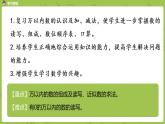 10.苏教版二下第四单元 认识万以内的数课件PPT