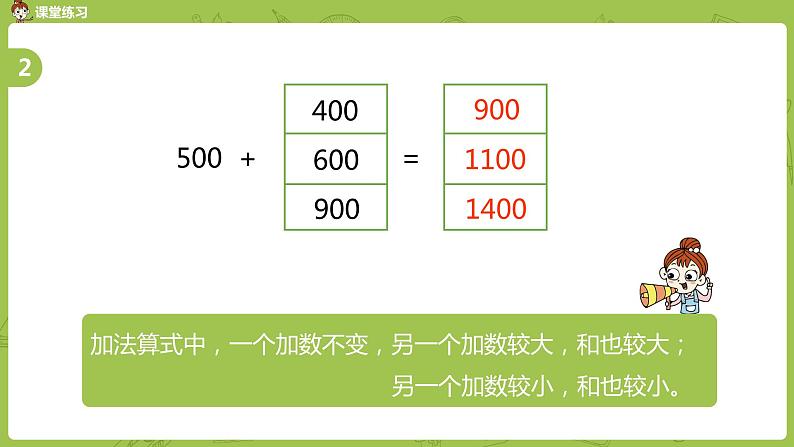 5.苏教版二下第六单元 两、三位数的加法和减法课件PPT05