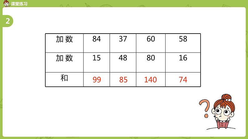 6.苏教版二下第六单元 两、三位数的加法和减法课件PPT05