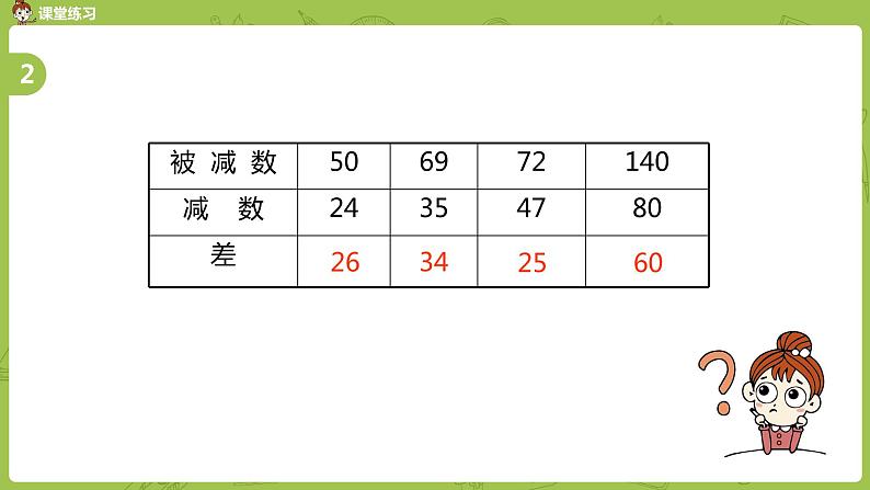 6.苏教版二下第六单元 两、三位数的加法和减法课件PPT06