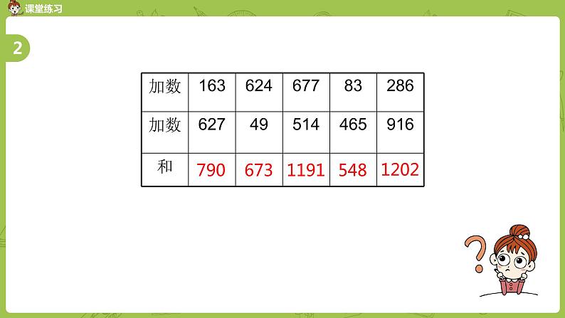 10.苏教版二下第六单元 两、三位数的加法和减法课件PPT05