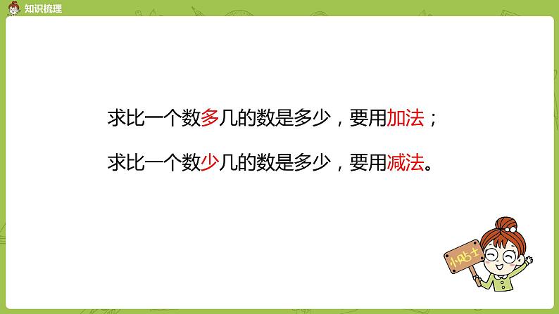 14.苏教版二下第六单元 两、三位数的加法和减法课件PPT04