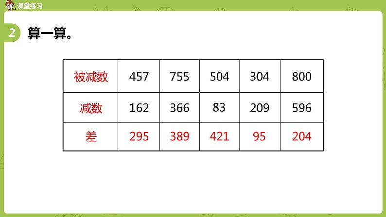 15.苏教版二下第六单元 两、三位数的加法和减法课件PPT05