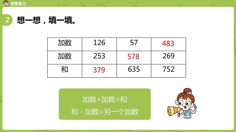 17.苏教版二下第六单元 两、三位数的加法和减法课件PPT08