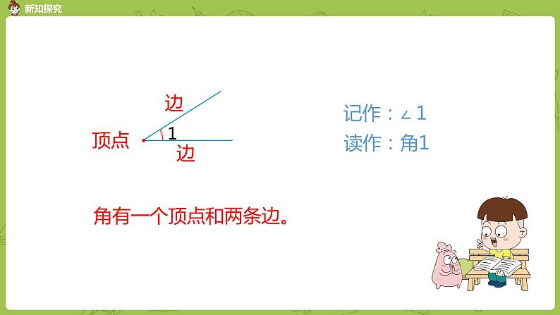 1.苏教版二下第七单元 角的初步认识课件PPT05