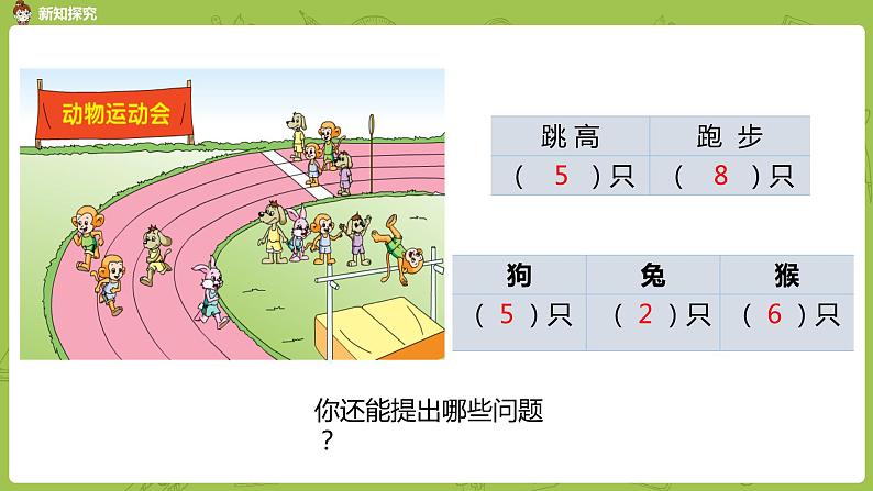 3.苏教版二下第八单元 数据的收集和整理（一）课件PPT05