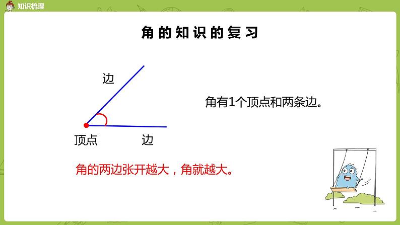 3.苏教版二下第九单元 期末复习课件PPT08