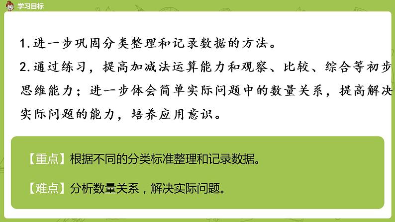 4.苏教版二下第九单元 期末复习课件PPT02