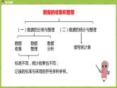 4.蘇教版二下第九單元 期末復(fù)習(xí)課件PPT