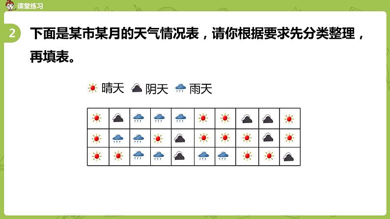 4.苏教版二下第九单元 期末复习课件PPT07