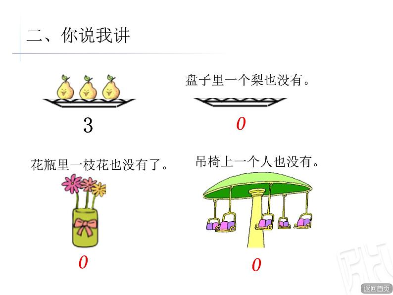 0的认识课件PPT第4页